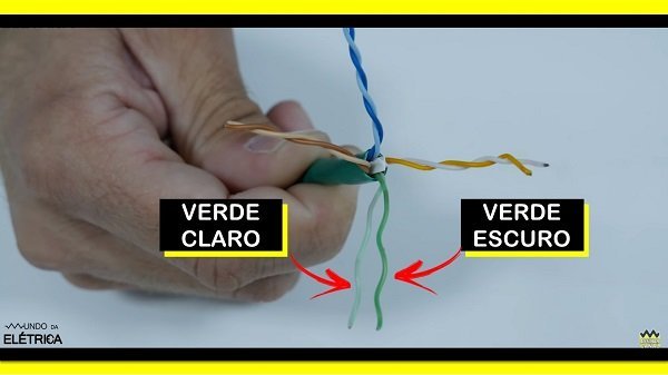 O cabo de rede é formado por oitos condutores que estão dividido em pares.