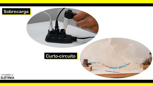 Mais comuns e simples protegem as instalações, cabos e equipamentos.