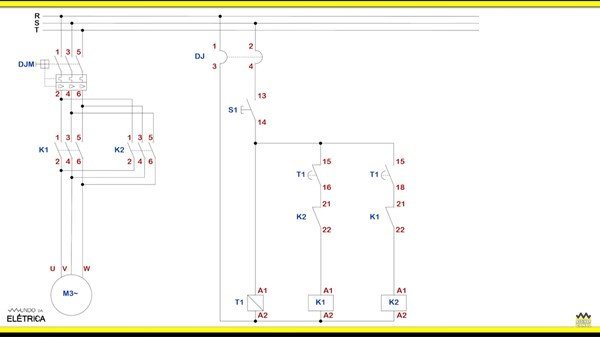 Para realizar a inversão automaticamente vamos utilizar um segundo contator.