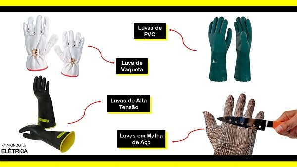 Existem diferentes tipos de luvas de proteção para cada tarefa ao ser realizada.