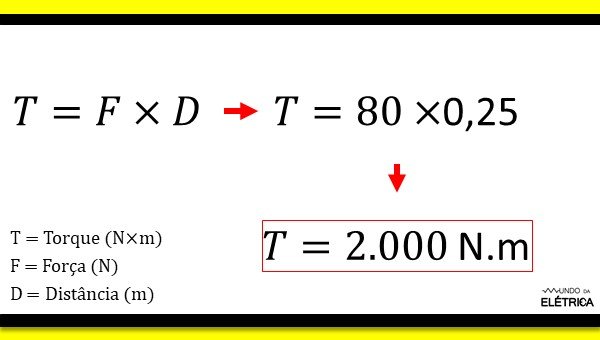 Fórmula para torque elétrico, qual é?