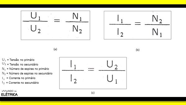 Como funciona um transformador elétrico.