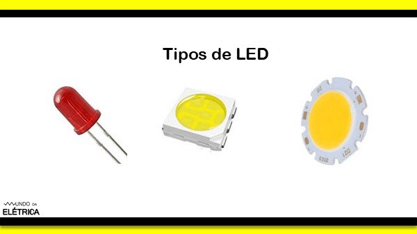 O LED é um diodo emissor de luz.