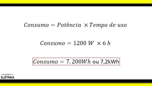 Medidores de energia elétrica, características e aplicações!