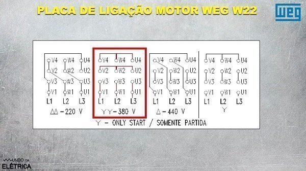 Ligação de motor elétrico trifásico