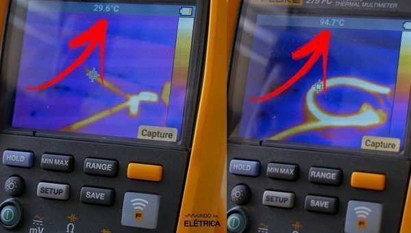 Dimensionamento cabos elétricos