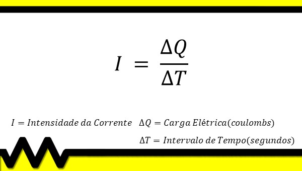 Fórmula de intensidade da corrente