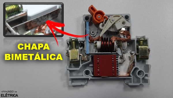 Para que serve o disjuntor termomagnético