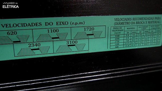 Furadeira elétrica portátil x furadeira de bancada