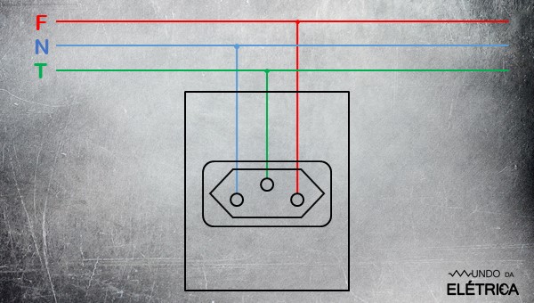 Como Instalar uma Tomada?