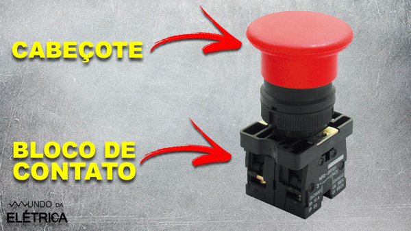 Conjunto de botão de emergência.