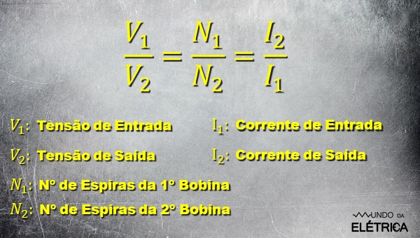 Veja como é funciona um transformador!