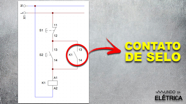 Diagrama de contato de selo para comandos elétricos.