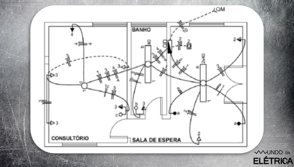 Treine a sua interpretação de diagrama unifilar!