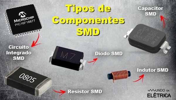 Veja alguns tipos dos Componentes Eletrônicos SMD