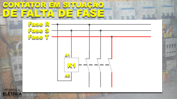 Digrama de contator ligado com uma falta de fase.