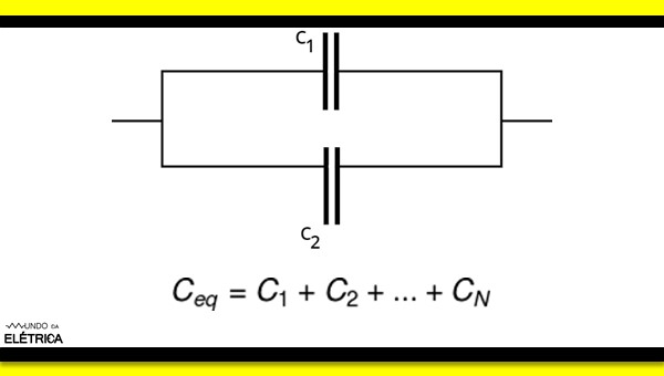 Associação de capacitores