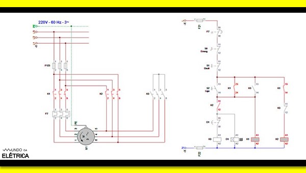 Circuito de comando e de força do fechamento em triângulo.