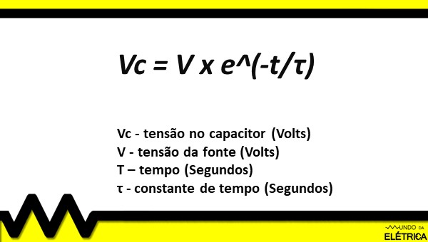 Tipos diferentes de capacitores