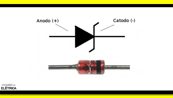 Diodo: funcionamento, tipos e aplicações.