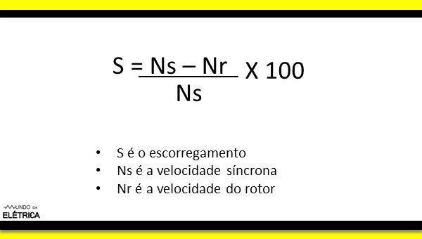 Escorregamento do rotor.