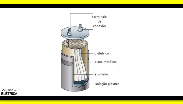 Capacitor eletrolítico, definição.