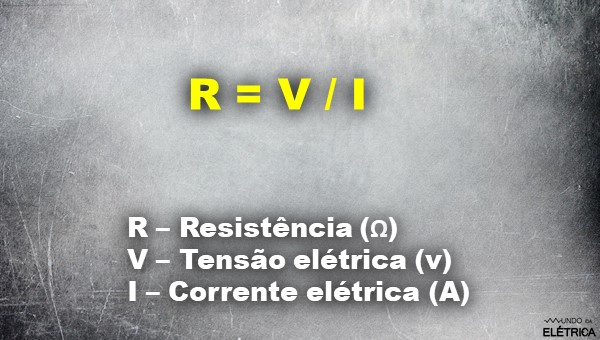 Fórmula da lei de Ohm.