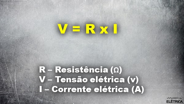 Lei de Ohm e grandezas elétricas.