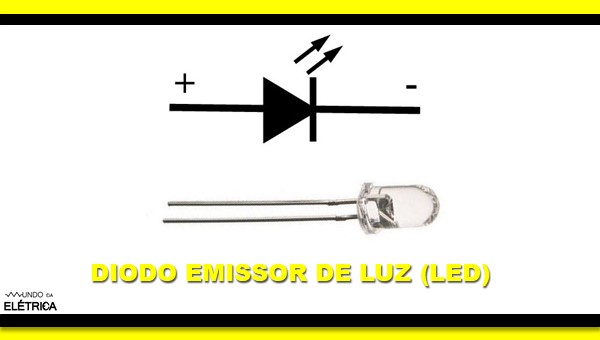 Tipos de diodos e suas características.