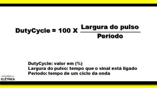O que é Modulação pwm