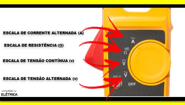 Como usar o alicate amperímetro?