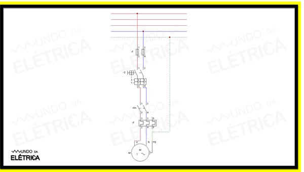 Curso de comandos elétricos.