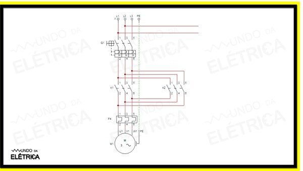 Curso de comandos elétricos.