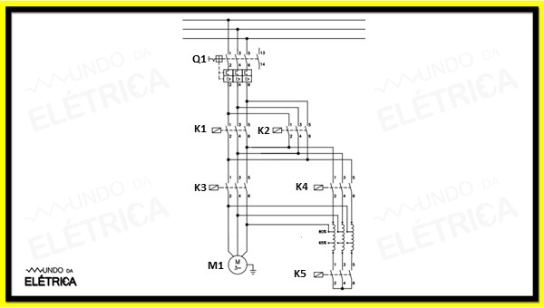 Partida compensadora, diagramas de comandos elétricos.