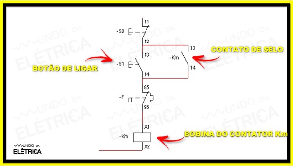 Contato de selo em uma partida direta.