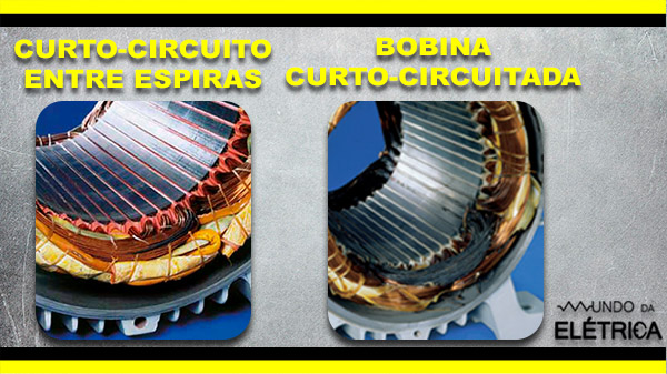 Principais Problemas no Motor de Indução Trifásico!