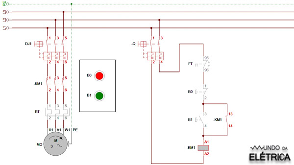 CADe Simu: Software de Diagramas!