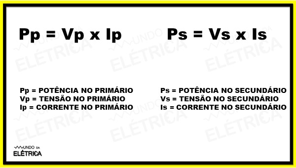 Cálculo de transformadores.