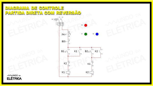 Circuito de comando de uma partida direta.