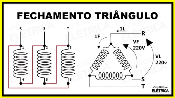 Ligação do Motor de Indução Trifásico!