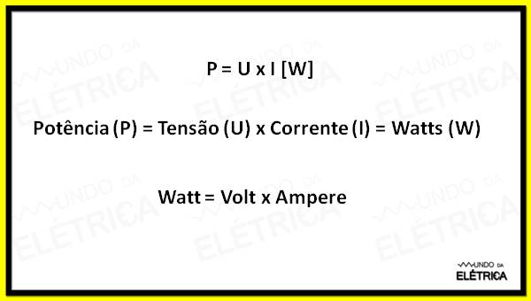 Calcular consumo em kwh