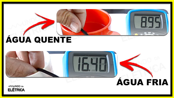 Sonda de Temperatura NTC: O que é?