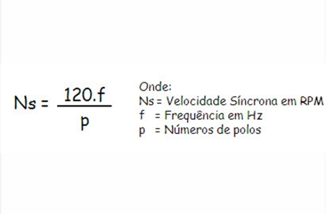 Como é transformada a frequência em um inversor