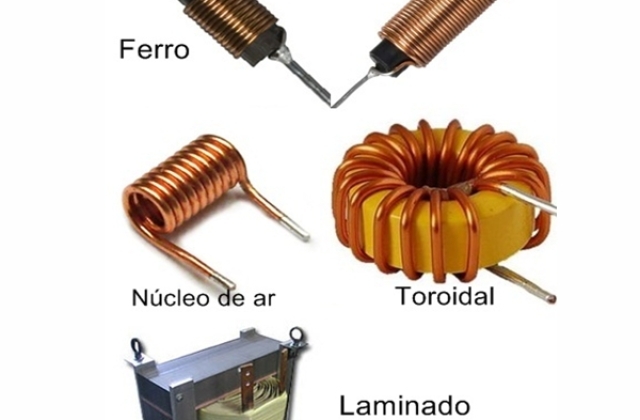 O que é um indutor?