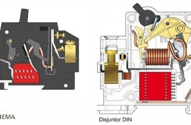 Diferença entre disjuntores DIN e NEMA