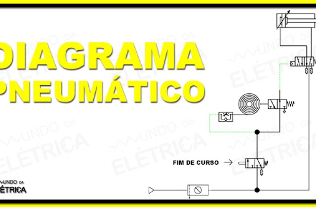 O que é eletropneumática? Conceitos e Aplicações!