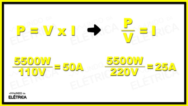 220V consome menos que 110V na instalação elétrica?