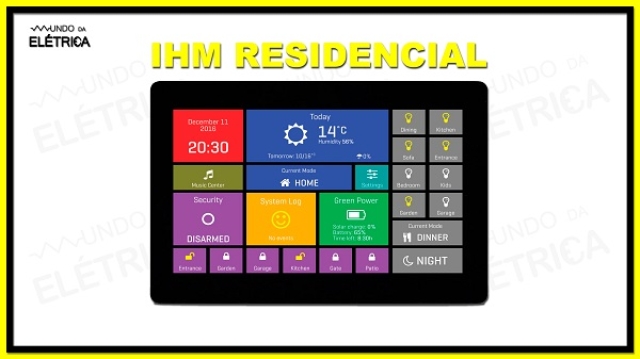 Interface Homem Máquina – Características e vantagens!