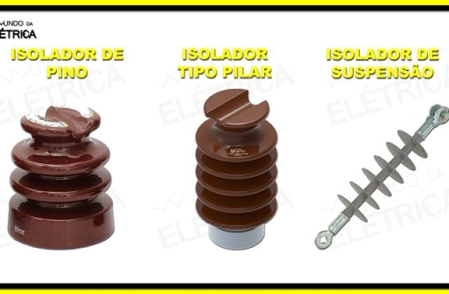 Isoladores para cabos elétricos