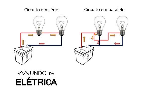 Circuitos Elétricos I - Conceitos Basicos